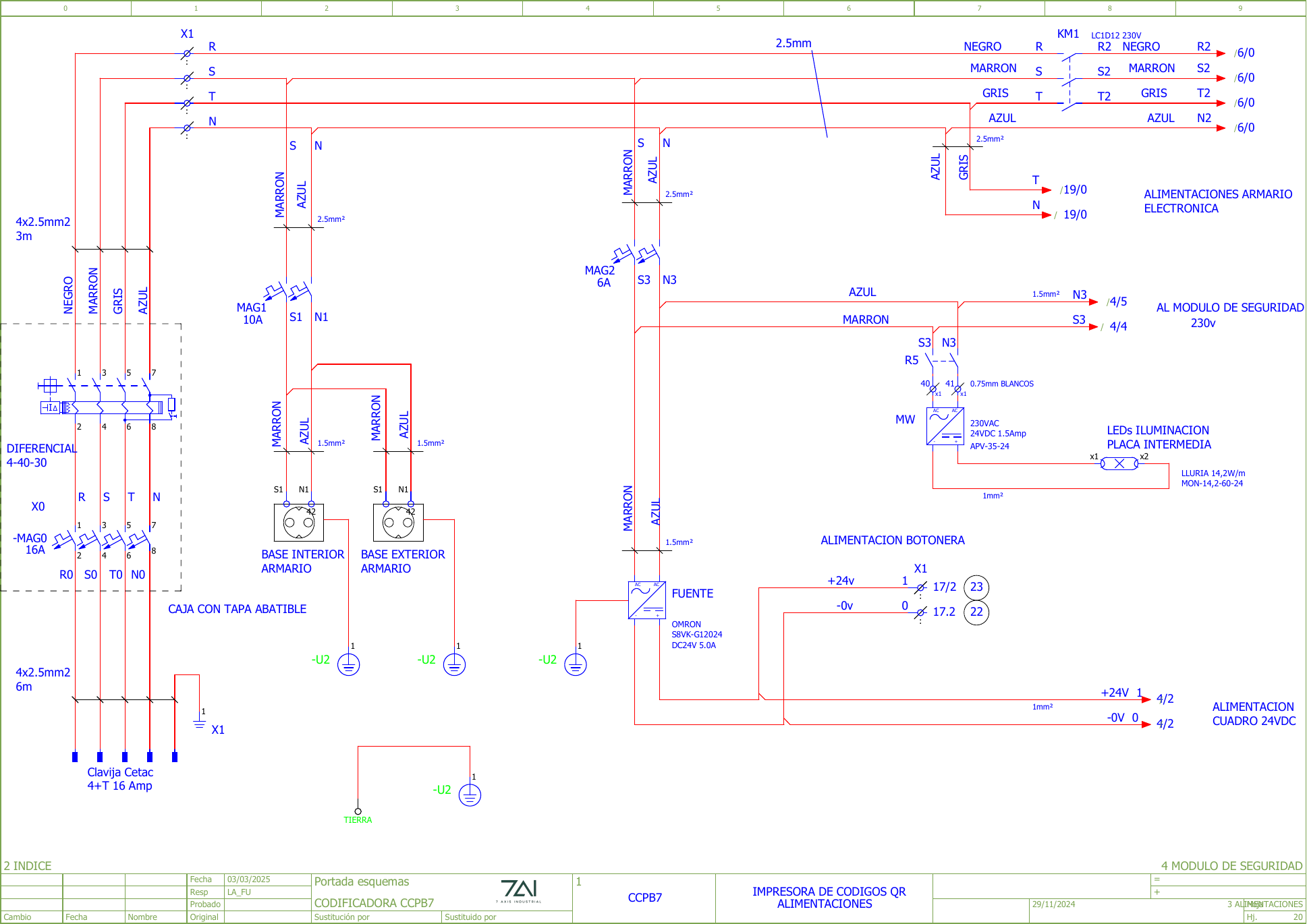 Documentación eléctrica de la CCPB7 desarrollada en EPLAN.